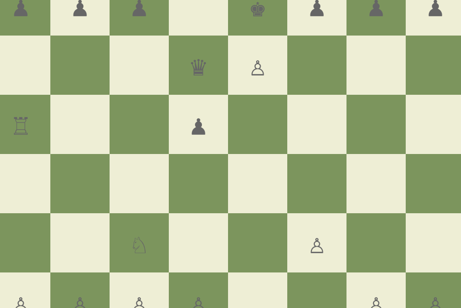 Faulty Chess